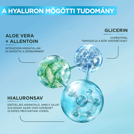 Arckrém gél. Hyaluronic Aloe GARNIER SKIN NATURALS