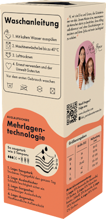 Periodenunterwäsche Slip Cheeky schwarz Gr. M dais