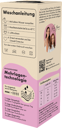 Periodenunterwäsche Hipster schwarz Gr. M dais