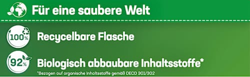 Universalwaschmittel Gel Aktiv Tiefenrein mit Silan Persil