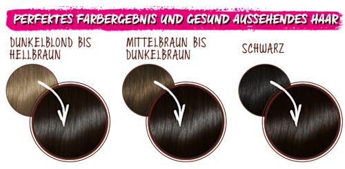 Coloration Permanent - Nr. 1.00 Natürliches Schwarz Schwarzkopf Only Love