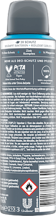 Deospray Clean Comfort mit Zink-Komplex Dove MEN+CARE