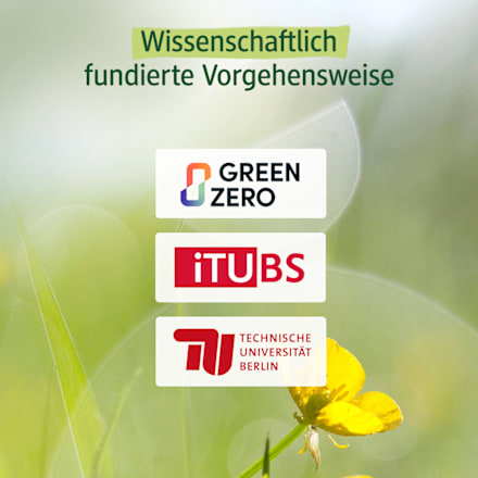 Mütze Pro Climate mit Bagger-Muster, grün, Gr. 46/47 ALANA