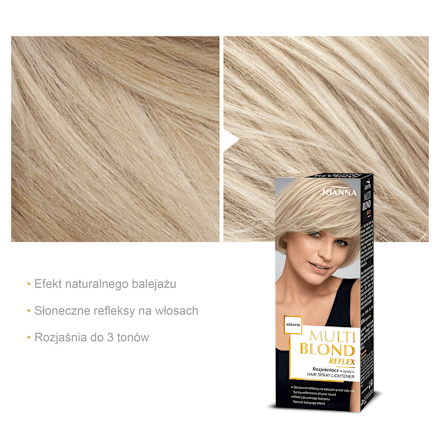 Rozjaśniacz do włosów w spray’u Multi Blond Reflex JOANNA