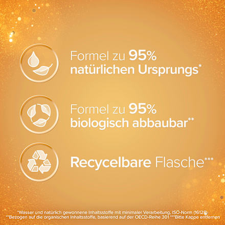 Tusfürdő Vanilla Winterland Palmolive