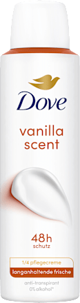 Anti-Transpirant Deospray Vanilla Scent  Dove