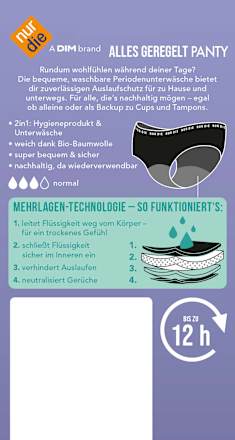 Periodenunterwäsche Alles Geregelt schwarz Gr. S 36-38 nur die