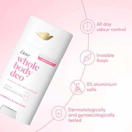 Deostick Sensitiv Whole Body Himbeere & Rose Dove