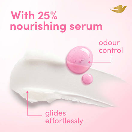 Deostick Sensitiv Whole Body Himbeere & Rose Dove