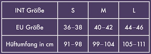 Periodenunterwäsche Alles Geregelt schwarz Gr. M 40-42 nur die