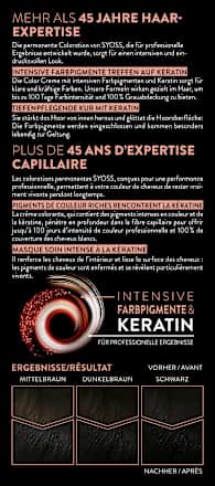 Haarfarbe 1_1 Schwarz Syoss