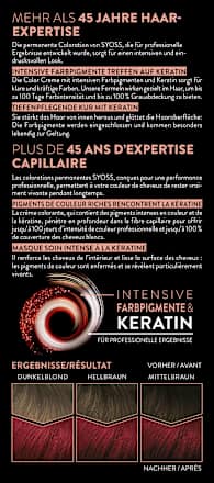 Haarfarbe 5_29 Intensives Rot Syoss
