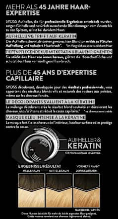 Haare Aufheller 13_0 Ultra Syoss