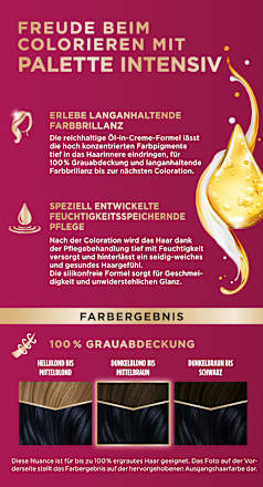 Haarfarbe 1-1/909 Blauschwarz Palette Intensive Color Creme