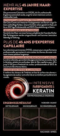 Haarfarbe 2_1 Natürliches Tiefbraun Syoss