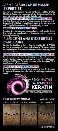 Haarfarbe 6_61 Caramel Gold Syoss