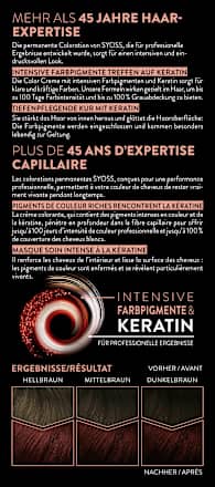 Haarfarbe 4_2 Mahagoni Syoss