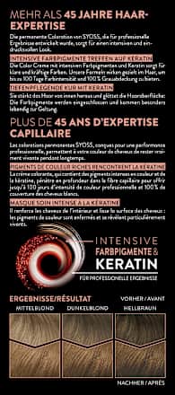 Haarfarbe 6_8 Dunkelblond Syoss