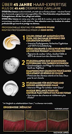 Haarfarbe 5_92 Helles Rot Syoss Oleo Intense