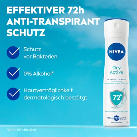 Antitranspirant Deospray Dry Active NIVEA