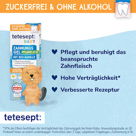 Zahnungsgel pflanzlich tetesept