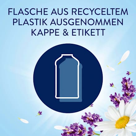 Weichspüler Wie frisch geduscht Gefühl  Lenor