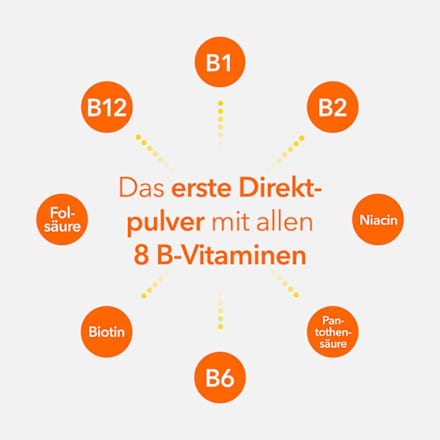 Vitamin B-Komplex-ratiopharm direkt Beutel 40 St ratiopharm