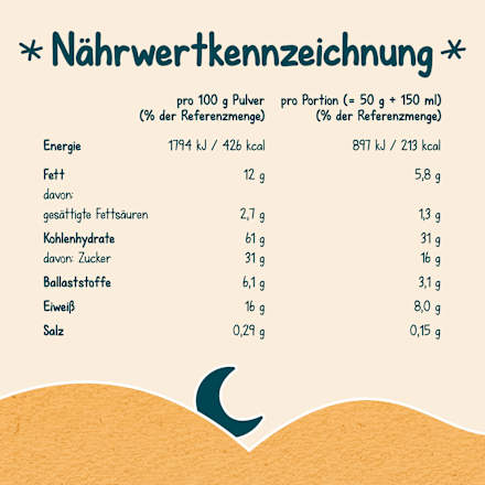 Abendbrei Milch Vollkorn Früchte Gute Nacht ab dem 6. Monat Milupa