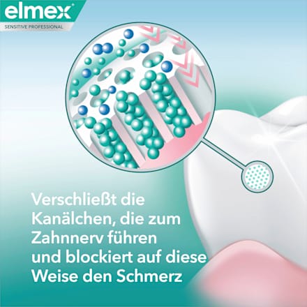 Zahnpasta Sensitive Professional Repair & Prevent Sanftes Weiss elmex