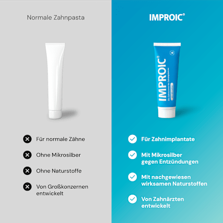 Zahnpasta für Zahnimplantate IMPROIC
