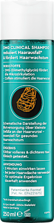Shampoo DMG Clinical Plantur