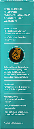Shampoo DMG Clinical Plantur