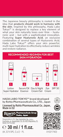 Gesichtsöl Essenz Deep Nourishing HADA LABO TOKYO