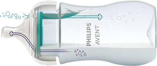 kojenecká lahev Natural Response 3-6 m PHILIPS AVENT