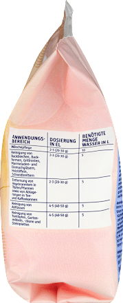 Soda v prahu Denkmit