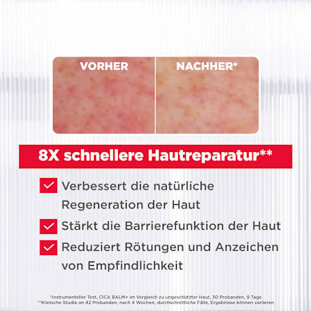 Pflegebalsam Mixa Cica Repair+ Mixa