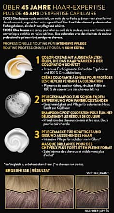 Haarfarbe 7_56 Dunkles Aschblond Syoss Oleo Intense