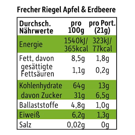Fruchtriegel Frecher Riegel Apfel & Erdbeere Freche Freunde