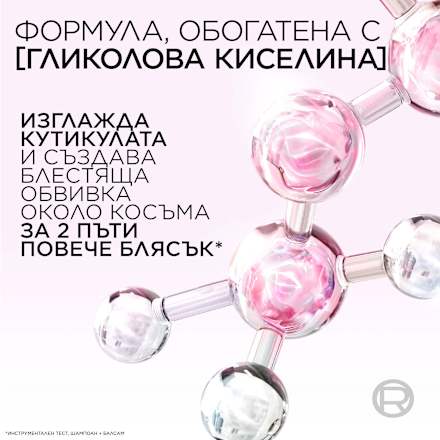 Шампоан за коса Glycolic Gloss L'ORÉAL PARiS ELSEVE