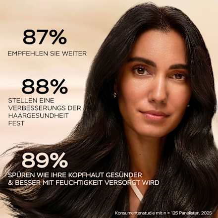 Haarmaske Grow Abundant Anti-Haarverlust PANTENE PRO-V