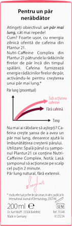 Șampon pentru creșterea părului cu nutri cofeină Plantur 21