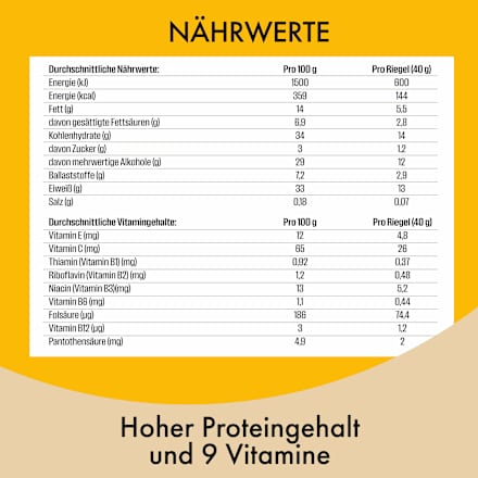 Proteinriegel, White Cookies & Cream Geschmack FULFIL