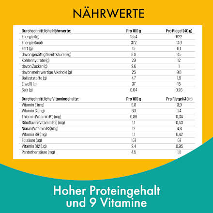 Proteinriegel, Salted Caramel Geschmack FULFIL