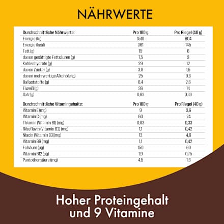 Proteinriegel, Peanut Caramel Geschmack FULFIL