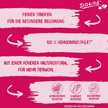Kausnack Hund, Hühnerbruststreifen DOKAS