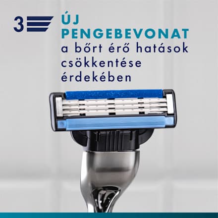 Series Borotvazselé, Revitalising Gillette