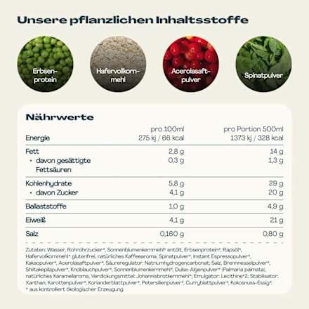 Trinkmahlzeit, Real Meal Vanille PURYA!