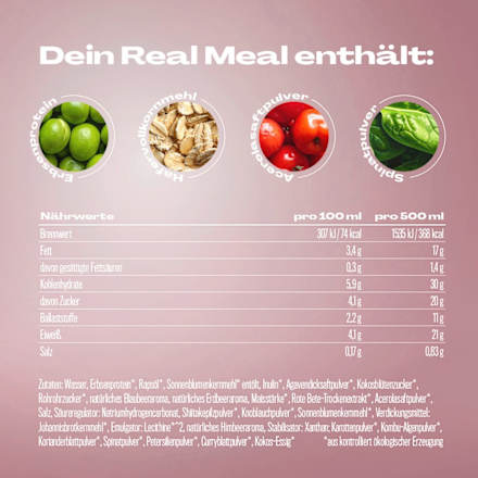 Trinkmahlzeit, Real Meal Berry PURYA!