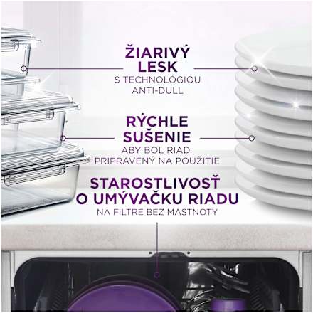 Kapsuly do umývačky riadu Platinum Plus All In One Lemon Miracle Jar