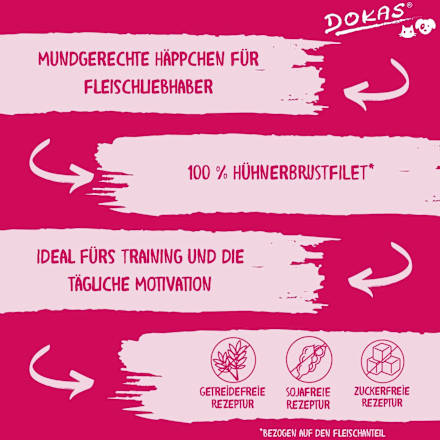 Kausnack Hund, Hühnerbruststücke DOKAS